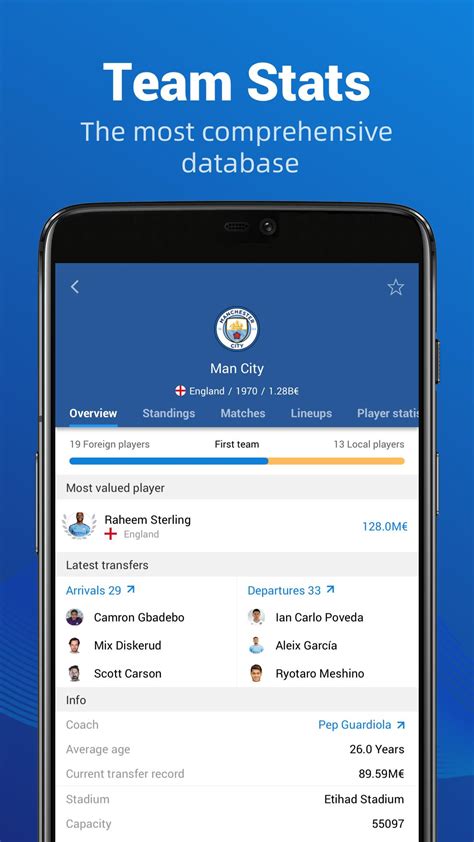 aiscore basketball|cba basketball flashscore.